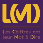 Cabinet LCMD